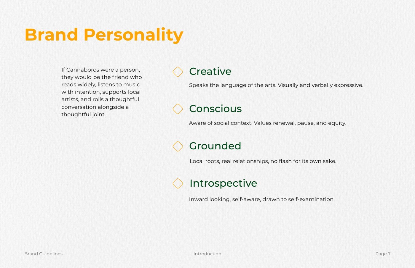 Brand personality page of the Cannaboros guide
