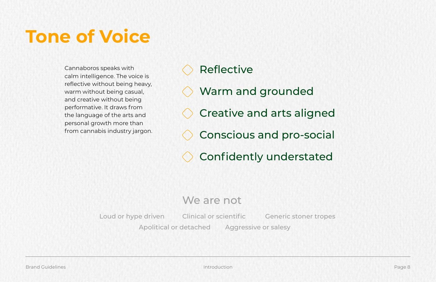 Tone of voice page of the Cannaboros guide