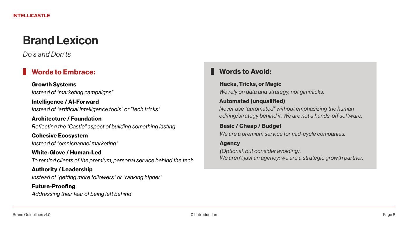 Brand lexicon page of the Intellicastle guide