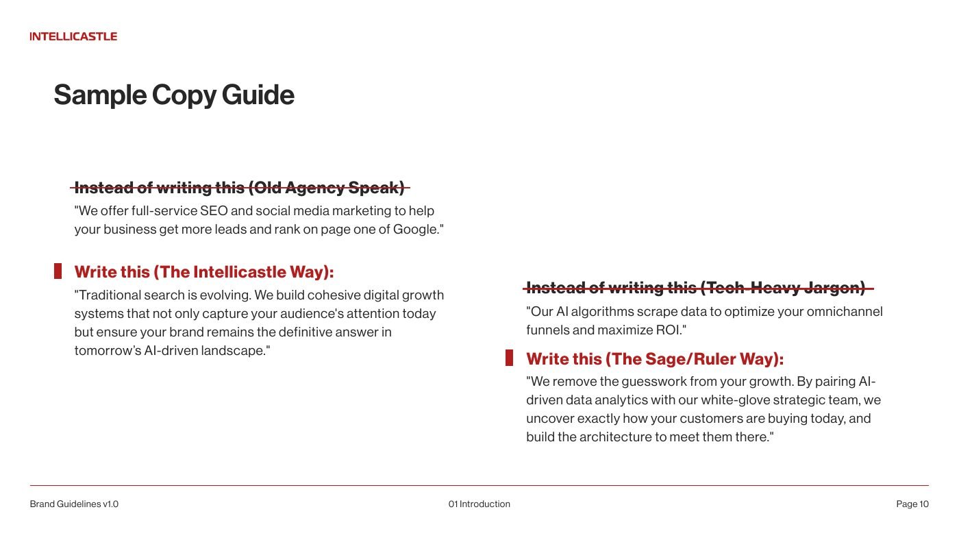 Sample copy guide page of the Intellicastle guide